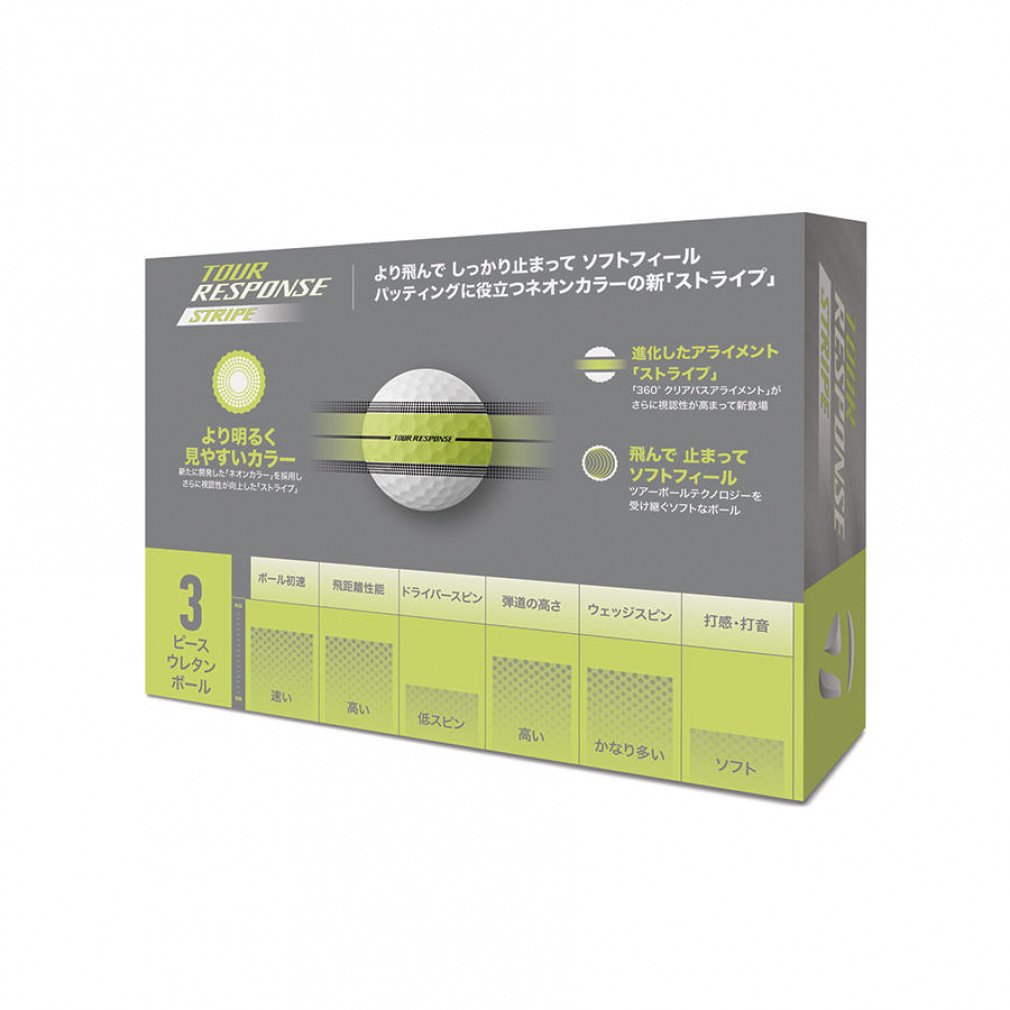 TaylorMade Golf Ball 1 Dozen TOUR RESPONSE Stripe Yellow N9526501