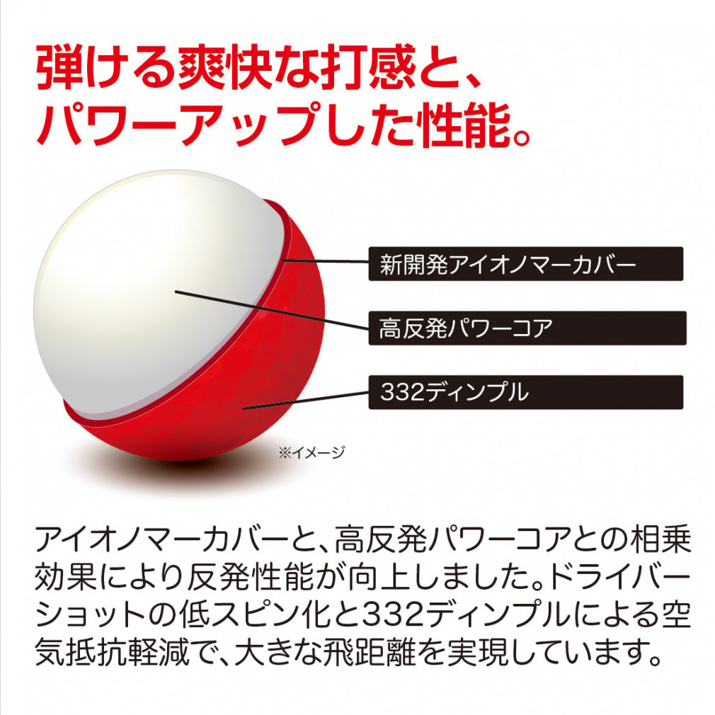 Coca-Cola Golf Ball 1 Dozen (12 Golf Ball) Matte Red