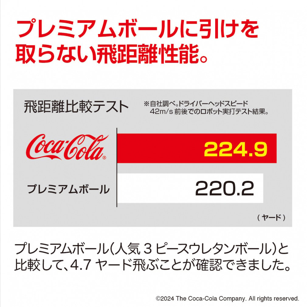 Coca-Cola Golf Ball 1 Dozen (12 Golf Ball) Matte Red