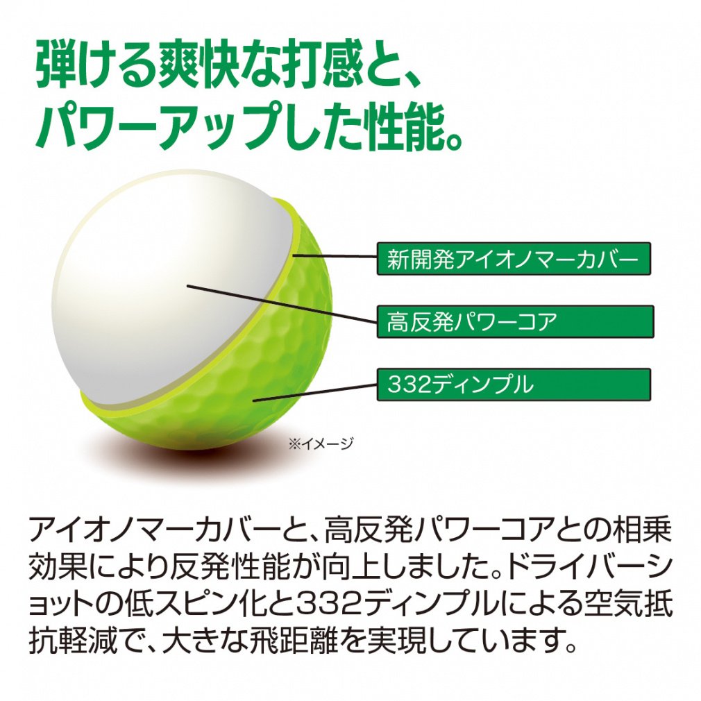 Coca-Cola Golf Ball 1 Dozen 12-Ball Pack Sprite Matte Lemon Lime