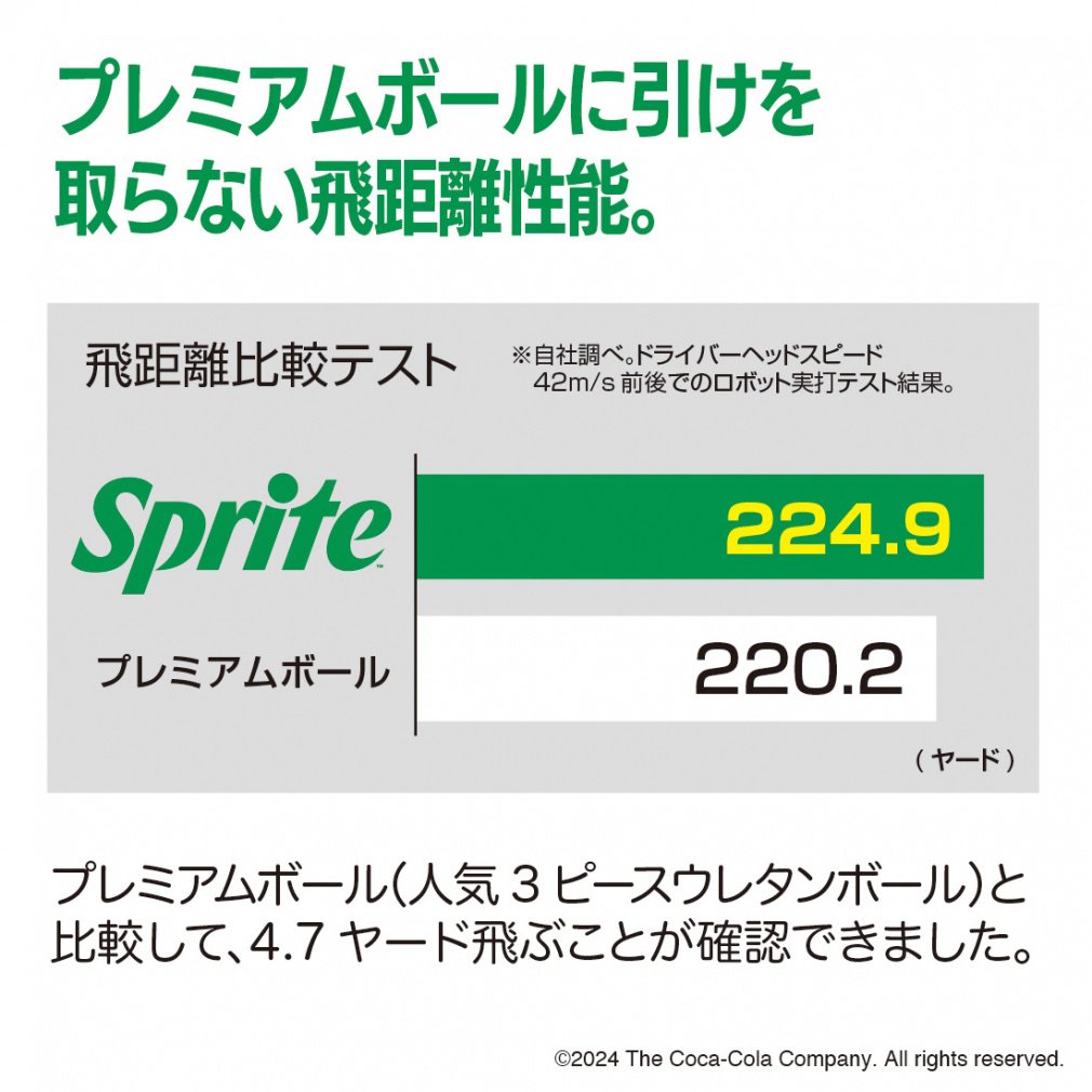 Coca-Cola Golf Ball 1 Dozen 12-Ball Pack Sprite Matte Lemon Lime