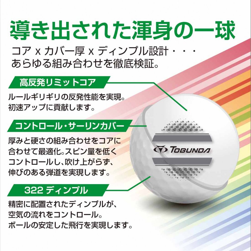 TOBUNDA Golf Ball 1 Dozen ONE LINE One Line Golf Ball White Ball