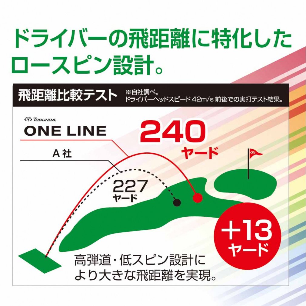 TOBUNDA Golf Ball 1 Dozen ONE LINE One Line Golf Ball Color Ball