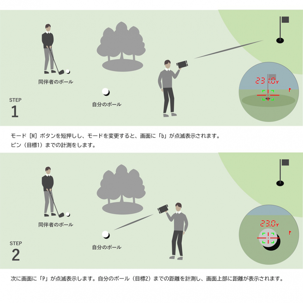 GREEN ON Laser Caddie GL04PRO