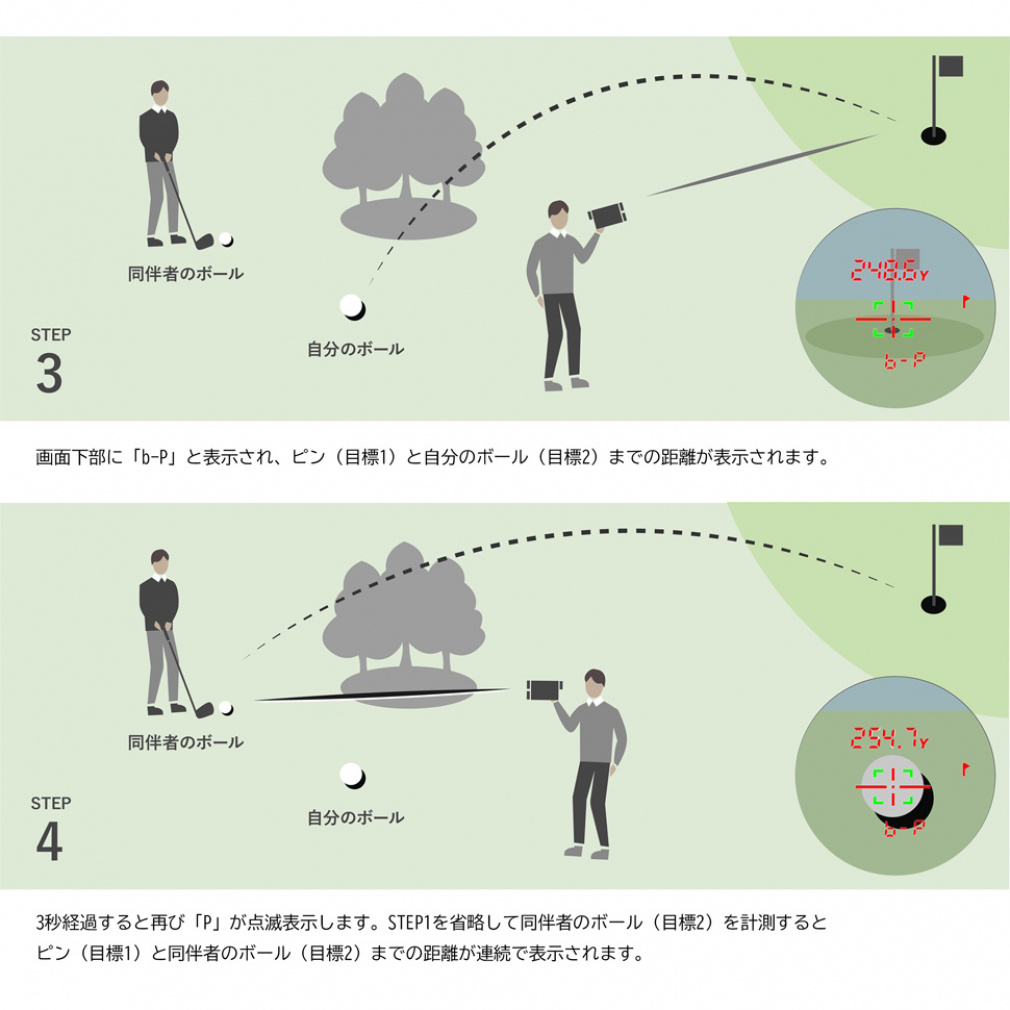 GREEN ON Laser Caddie GL04PRO