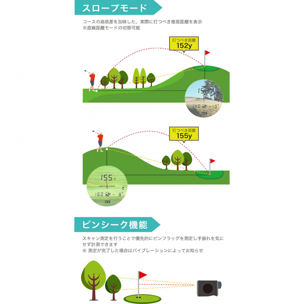 EAGLE VISION EAGLE VISION Xi