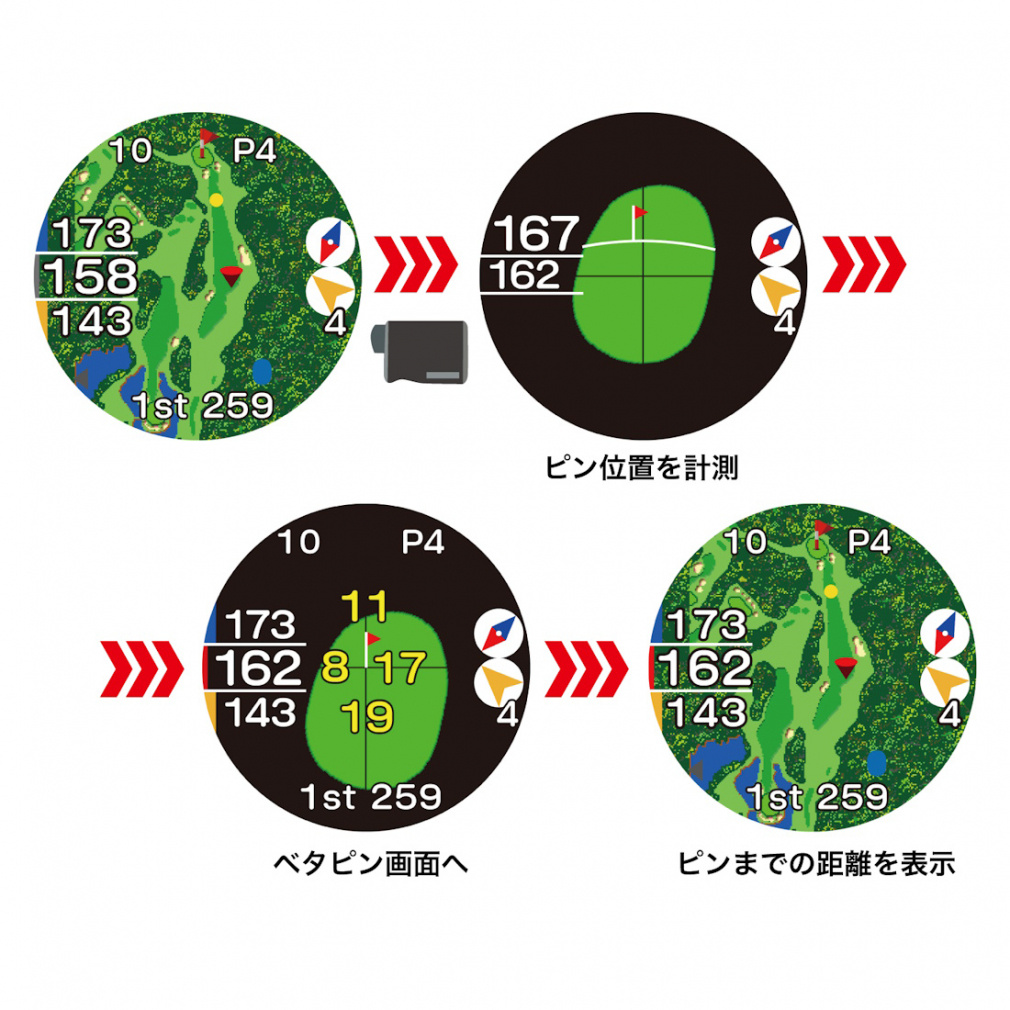 EAGLE VISION EAGLE VISION Xi