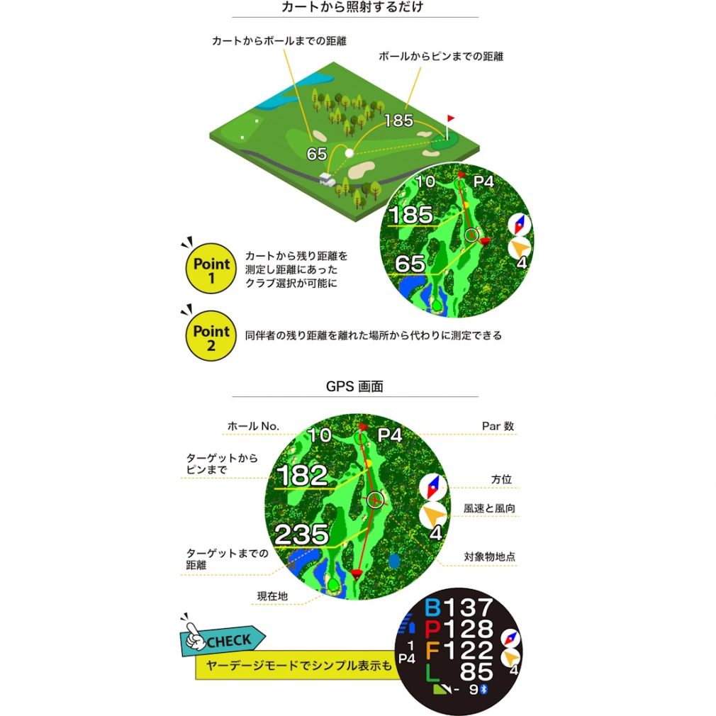 EAGLE VISION Xi 2025