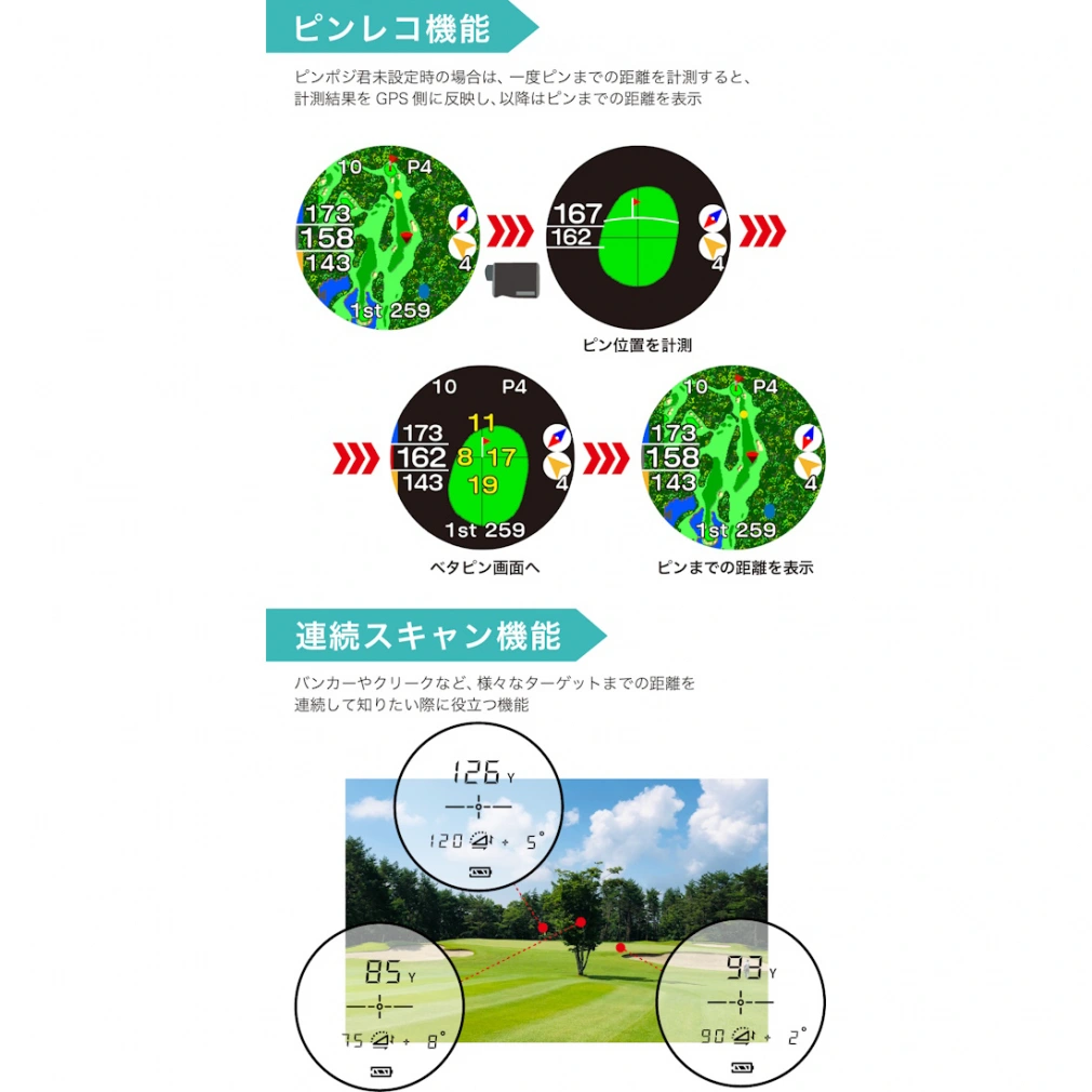EAGLE VISION Xi 2025