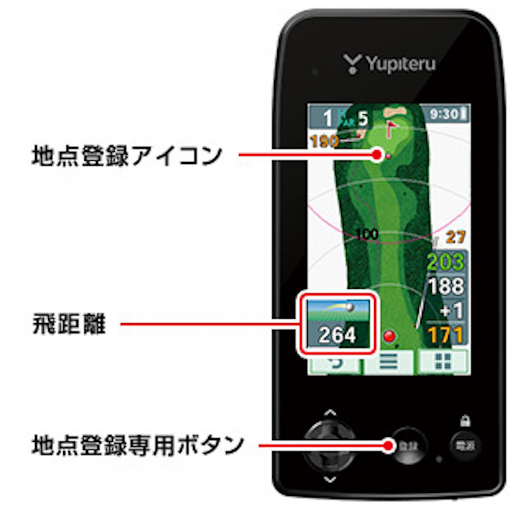 Yupiteru YGN7100