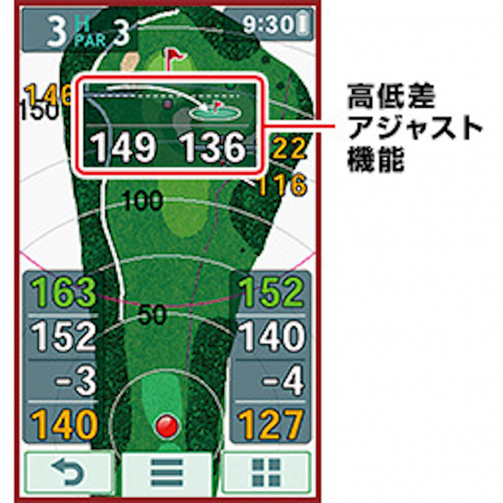 Yupiteru YGN7100