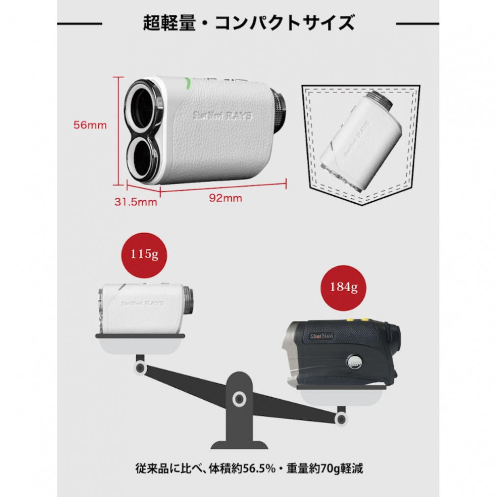 Shot Navi Shot Navi Laser Sniper Rayz White 0805501703