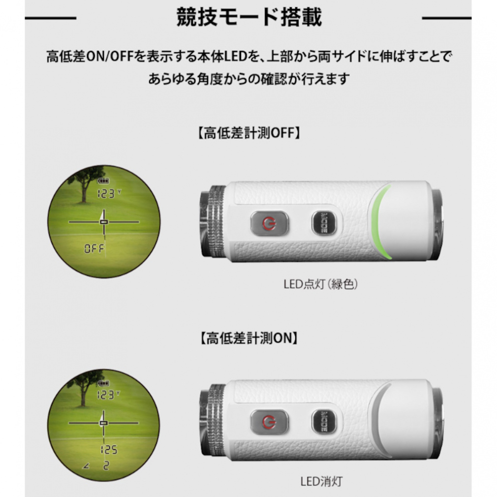 Shot Navi Shot Navi Laser Sniper Rayz White 0805501703