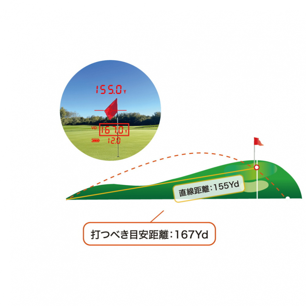 Shot Navi Voice Laser GR Leo PRO 0805501905