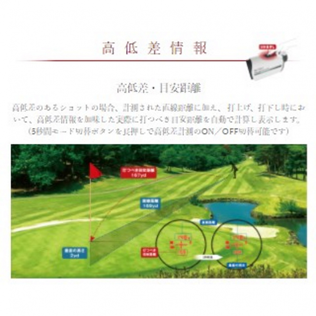 Shot Navi Voice Laser Red Leo BK SN REDLEO