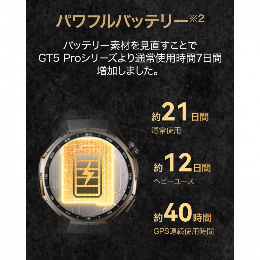 HUAWEI Honma x HUAWEI WATCH GT6 Pro 46mm