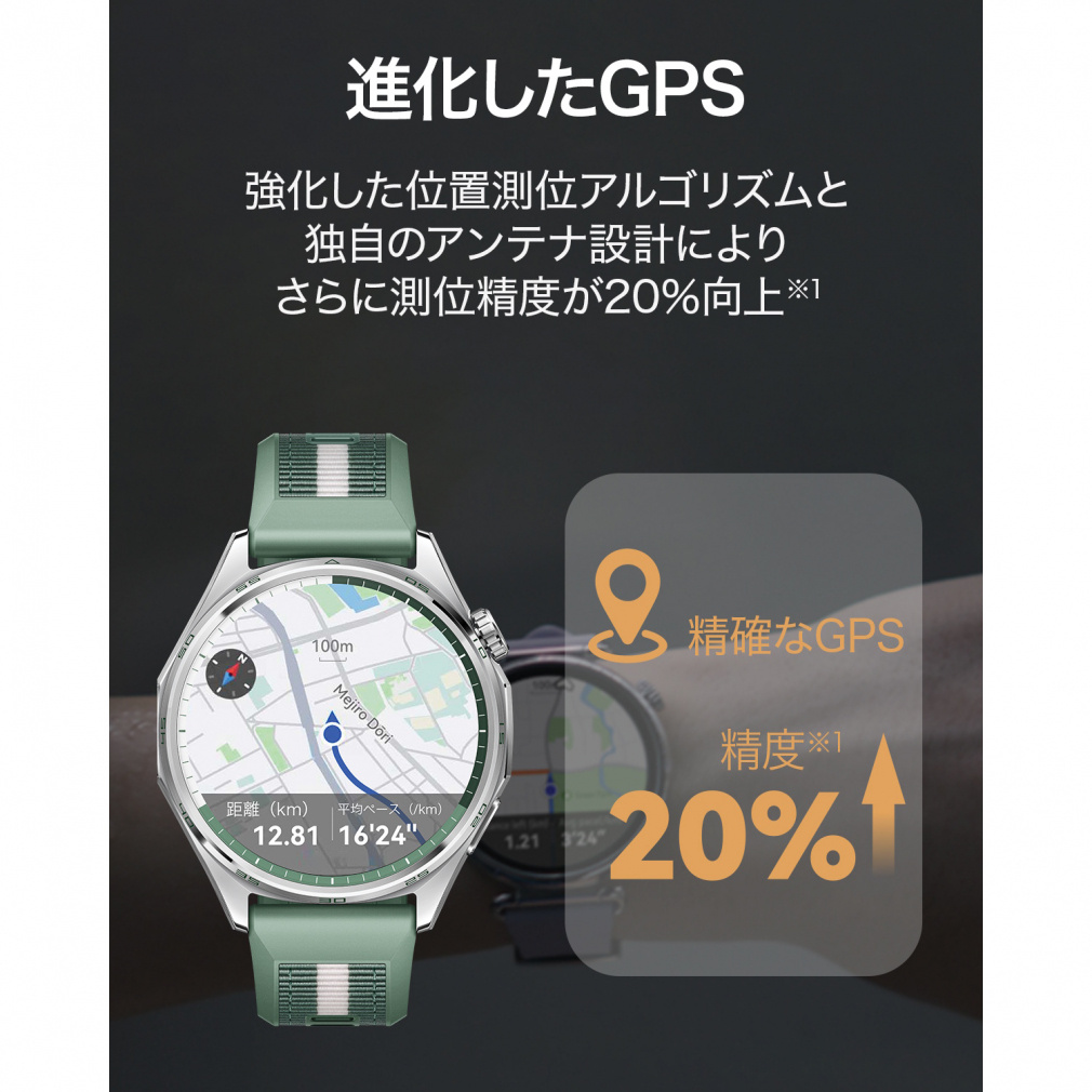 HUAWEI WATCH GT6 46mm Black