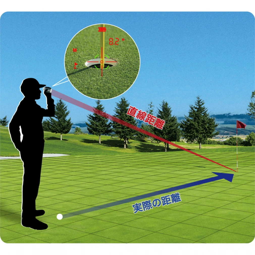 Shot Navi  RAYS GR PR 0805504805 2025