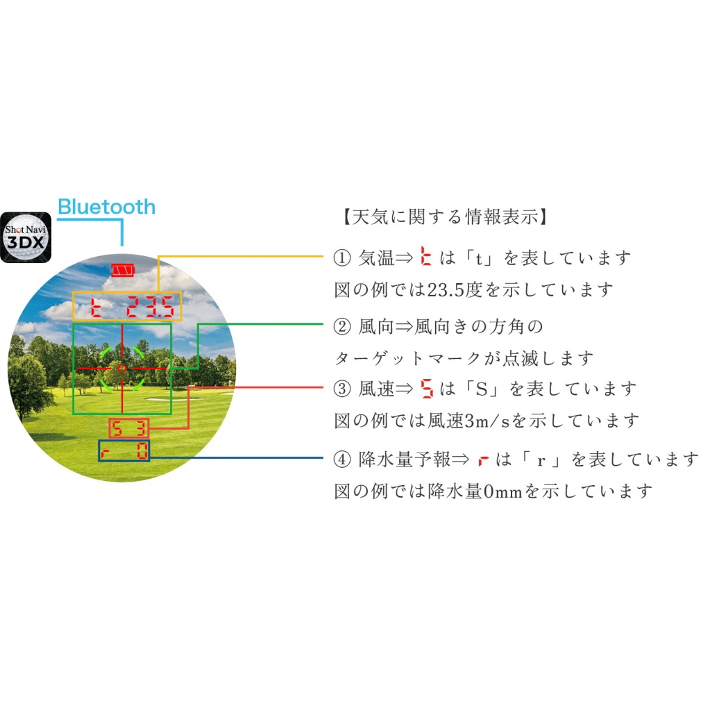 Shot Navi  RAYS GR PR 0805504805 2025