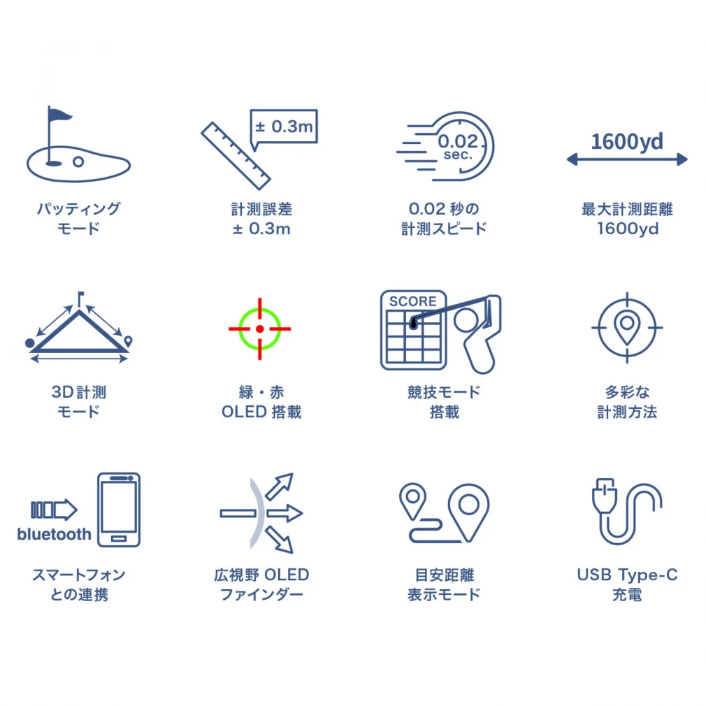Shot Navi  RAYS GR PR 0805504805 2025