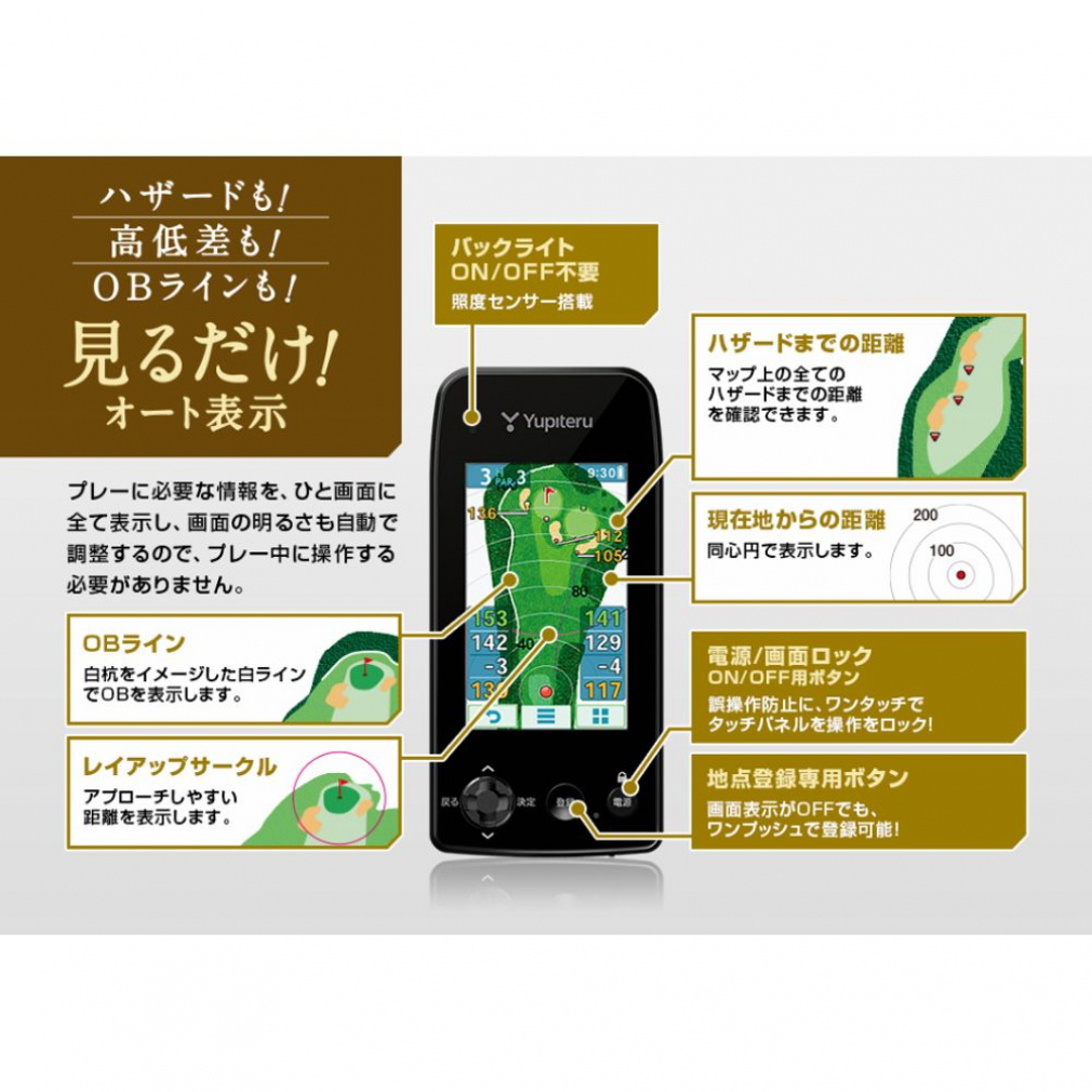Yupiteru YGN7000