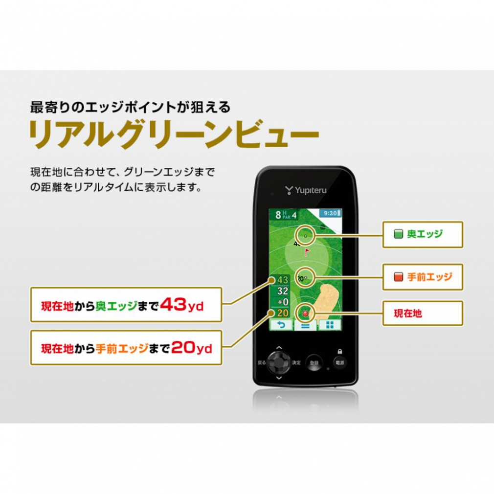 Yupiteru YGN7000