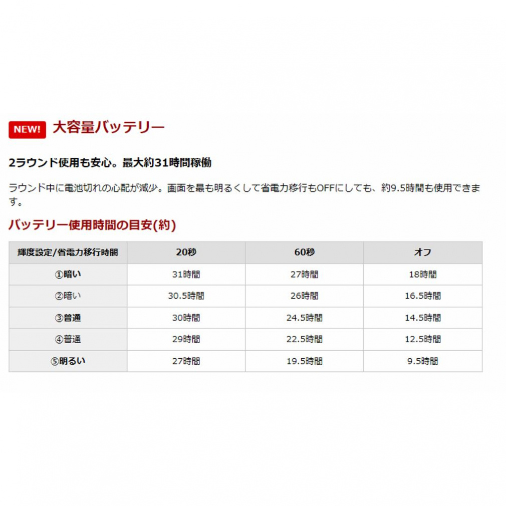 Yupiteru YGN7000
