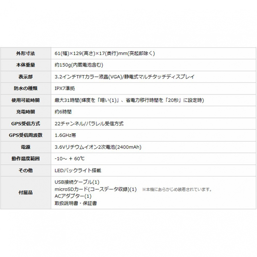 Yupiteru YGN7000