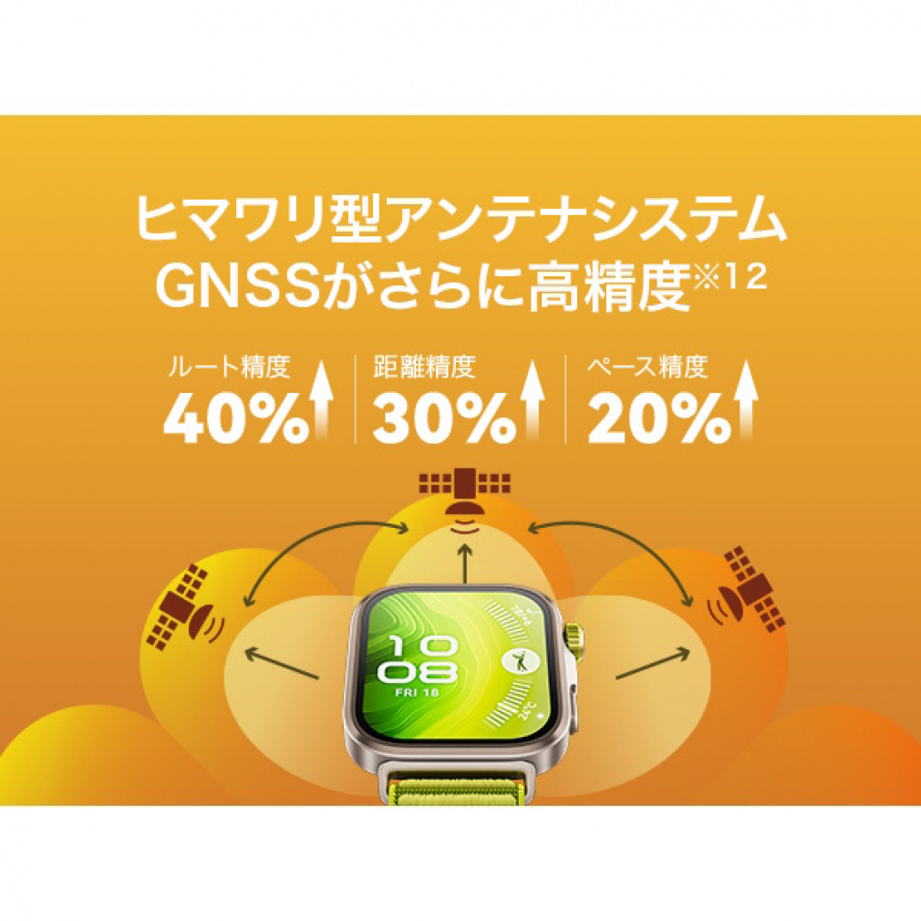 HUAWEI WATCH FIT 4 Pro Green