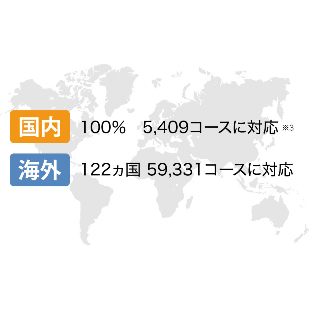 Shot Navi Infinity Touch Black INFINITY Touch BK 0805509804