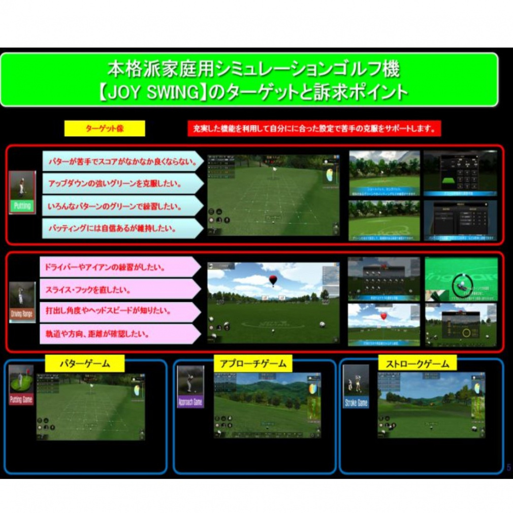 Swing Analyzers JOY SWING Simulation Golf