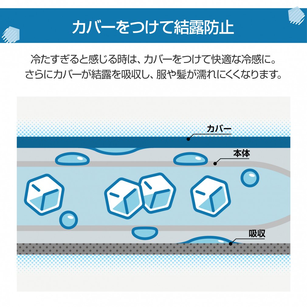 TIGORA Icing Wrap-around Ice Bag for Neck with Detachable Cover