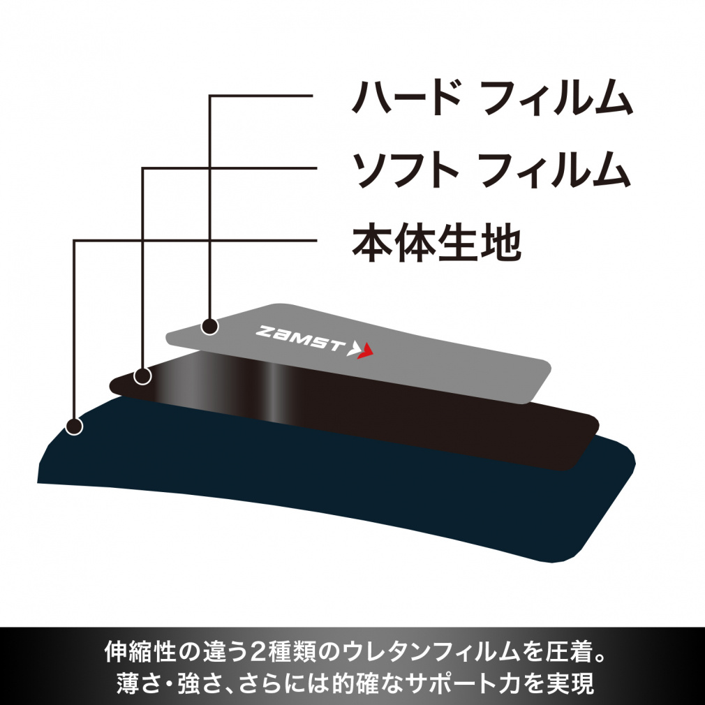 ZAMST Knee Support Filmista Knee 372201, 372202, 372203, 372204