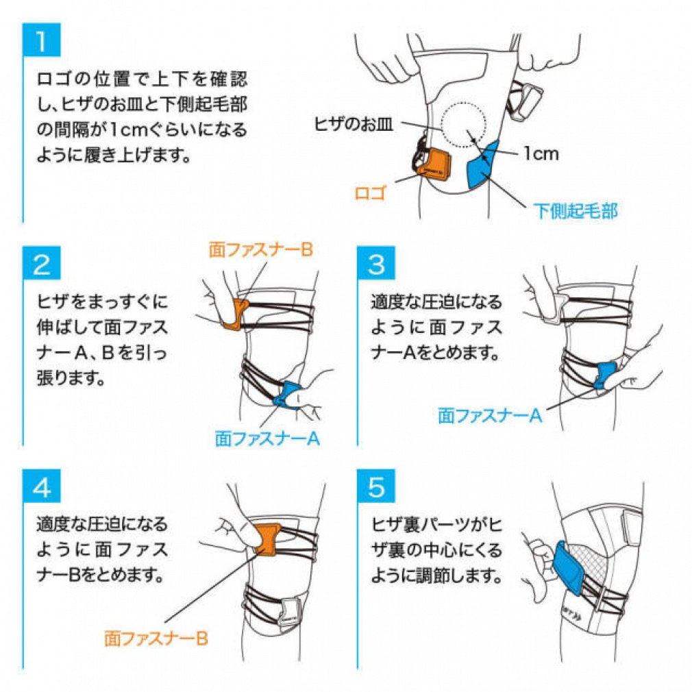ZAMST Knee Support RK-1 Plus Right