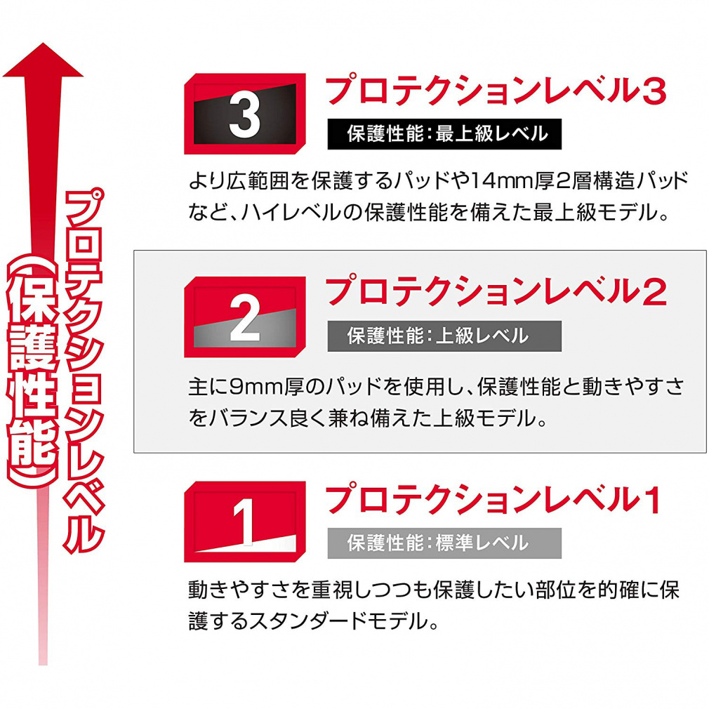 MCDAVID Calf Supporter