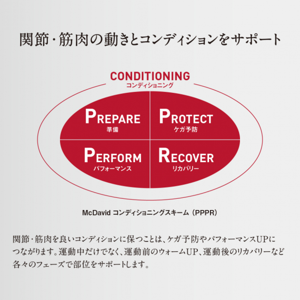 MCDAVID Conditioning Elbow Sleeve