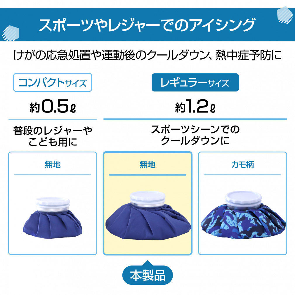 TIGORA Icing Ice Bag, Large Opening, Wide Mouth, Regular