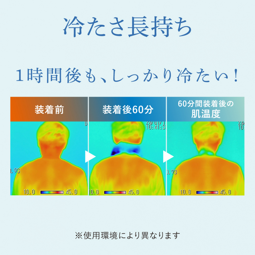 Icing Wrappable FIT Ice Bag S-M