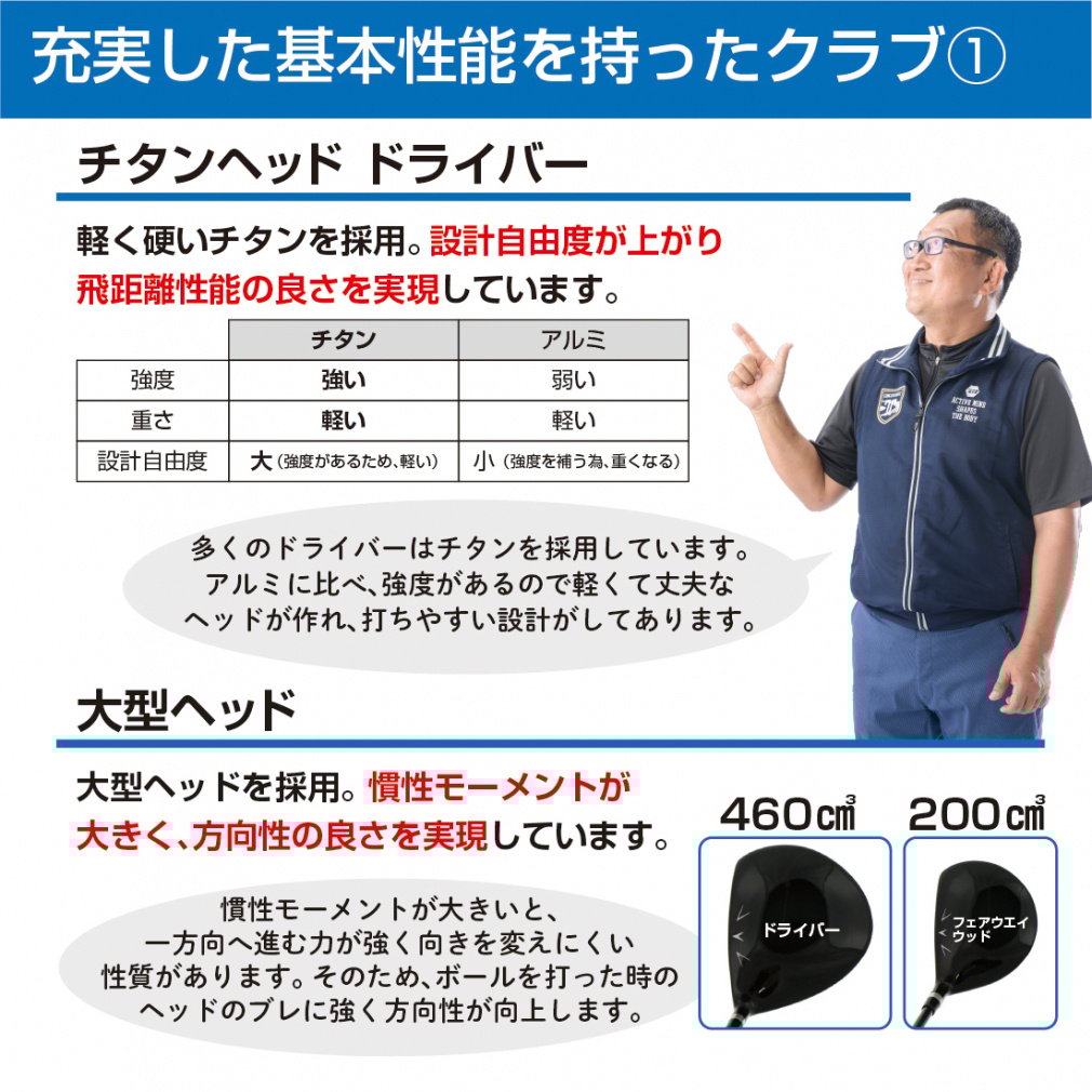 IGNIO Club Set 5 Academy Hieda Pro Model Club Set with Caddie Bag & Large Titanium Head