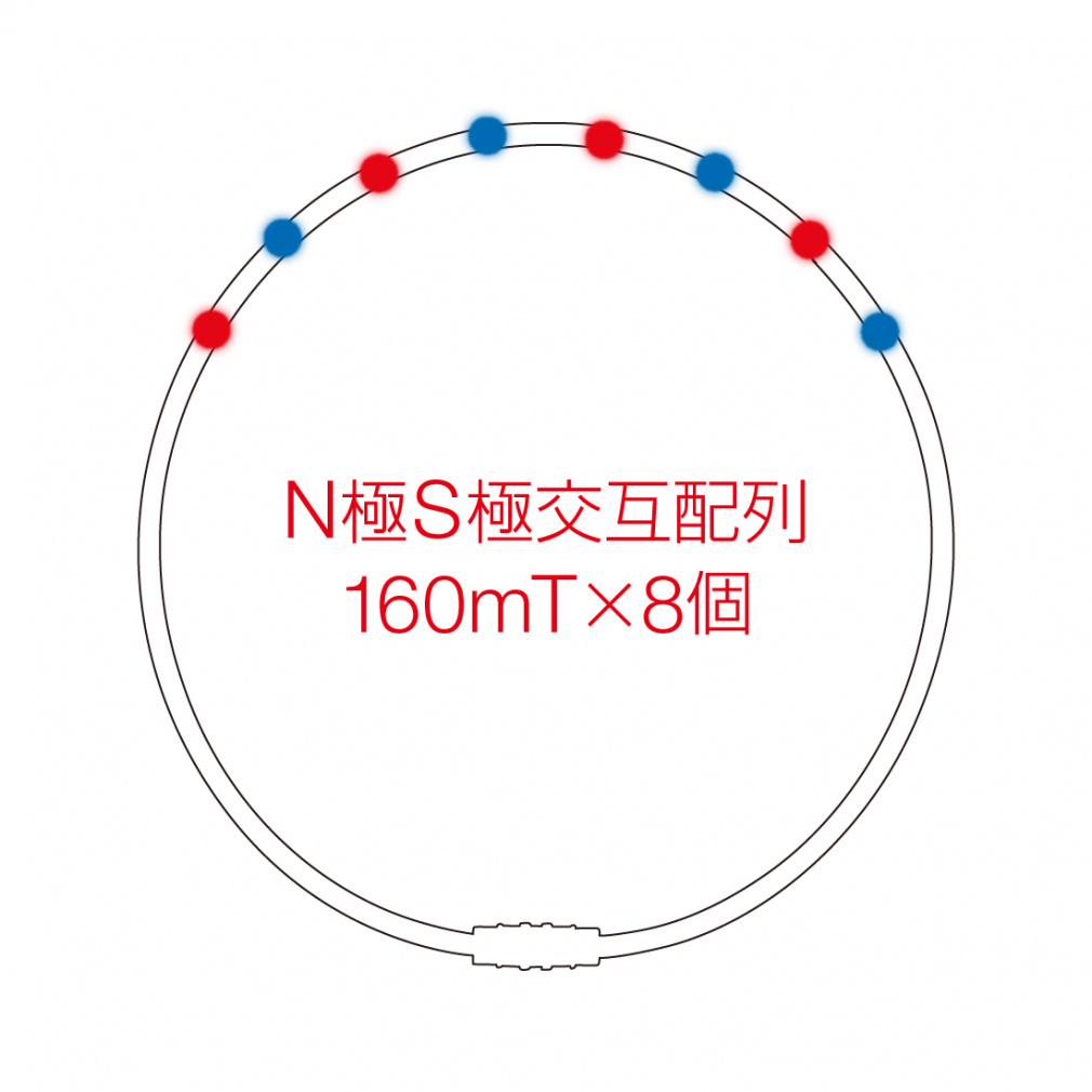 Colan Totte Necklace Crest Premium Color