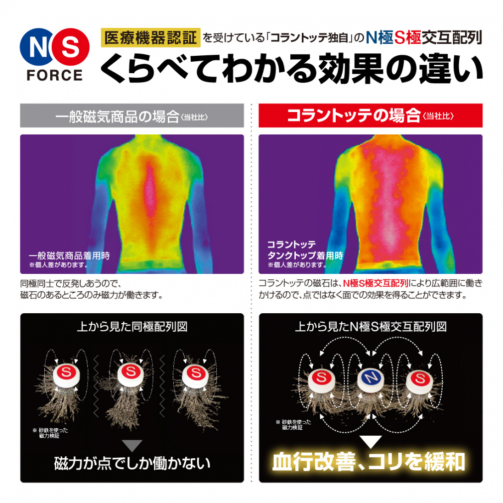 Colan Totte COA Necklace ZEST Square