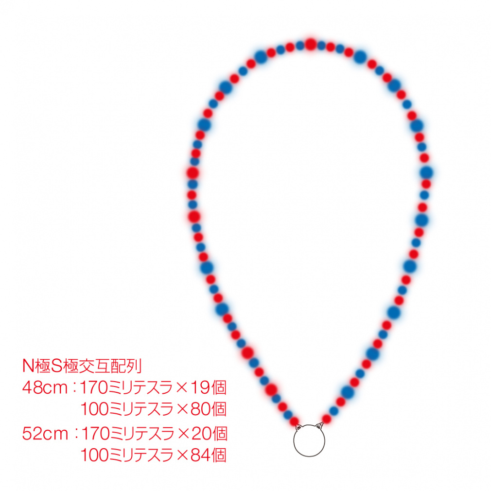 Colan Totte THEO Necklace LUSSO