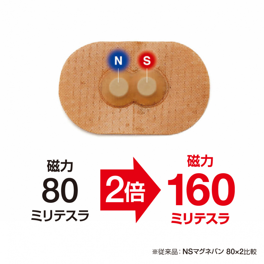 Colan Totte NS Magneban 160 x 2