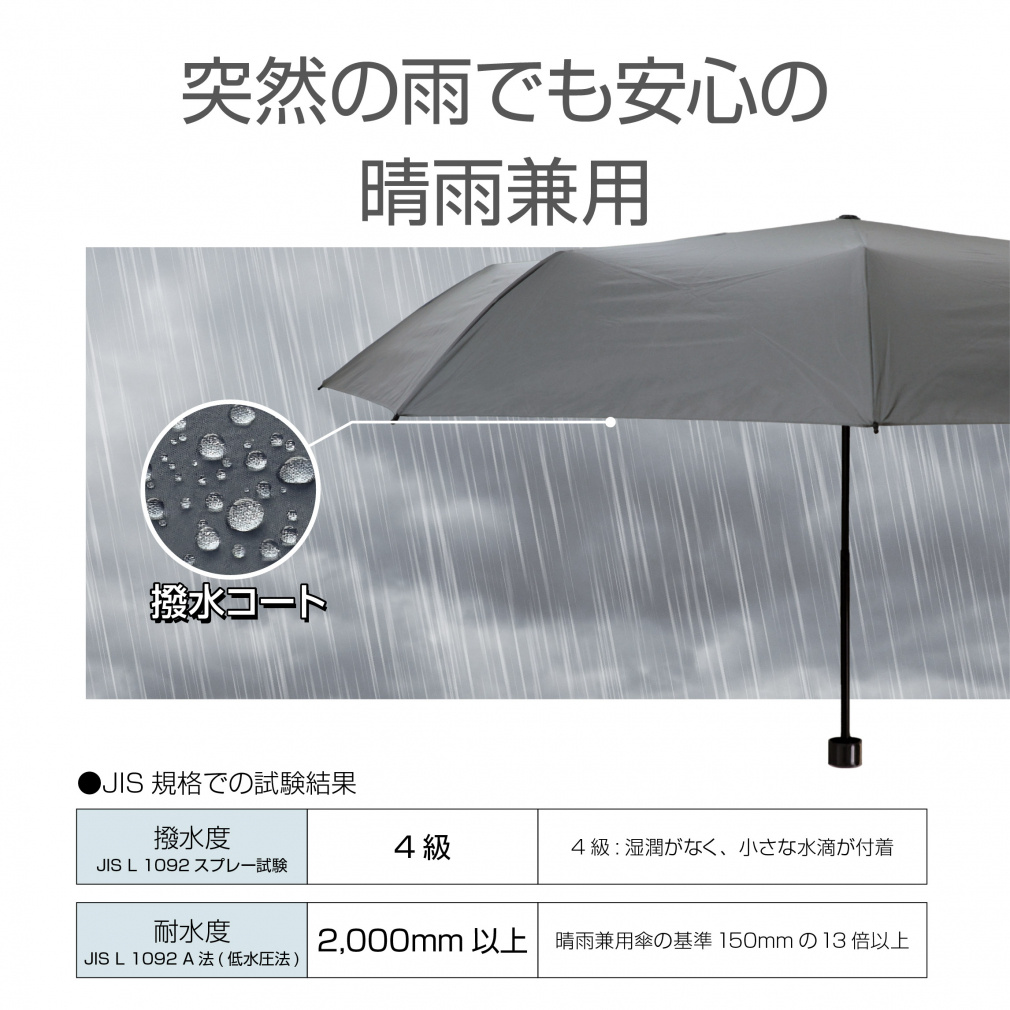 TIGORA Sun Umbrella Folding Umbrella for Sun & Rain, Large, Heat Shielding, 99% UV Cut, Unisex, for Spectator Sports