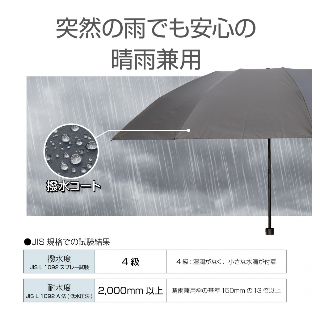 TIGORA Sun Umbrella Folding Umbrella for Sun & Rain, Large, Heat Shielding, 99% UV Cut, Unisex, for Spectator Sports
