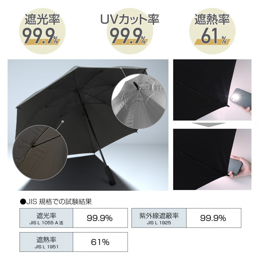 TIGORA Sun Umbrella Mens Large Sun & Rain Golf Umbrella, Heat Shielding, 99% UV Cut, Unisex, for Sports Viewing