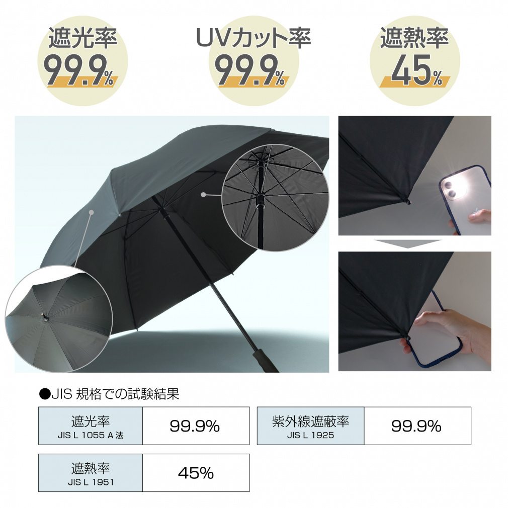TIGORA Sun Umbrella Mens Large Sun & Rain Golf Umbrella, Heat Shielding, 99% UV Cut, Unisex, for Sports Viewing