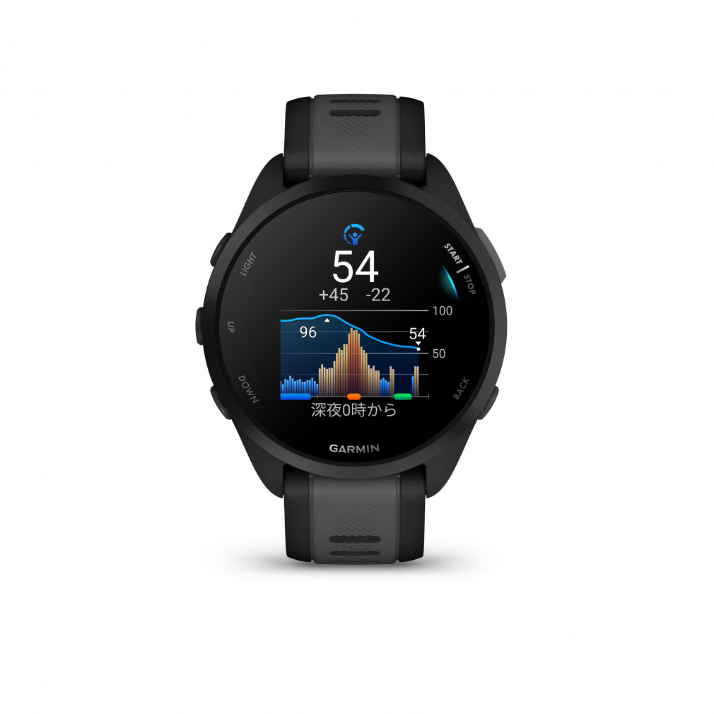 GARMIN Forerunner 165 Black  0100286380