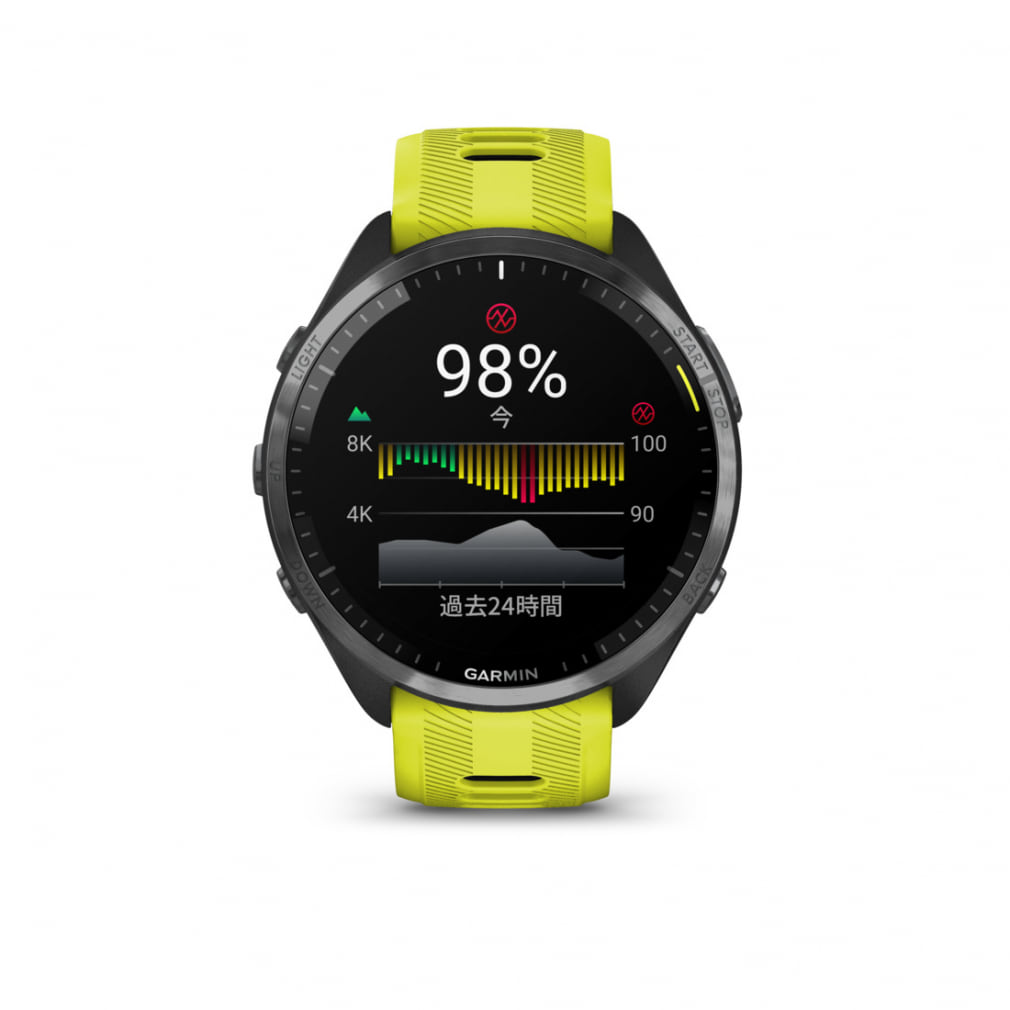 GARMIN Forerunner 965 Amp Yellow 0100280962