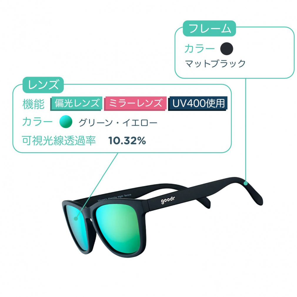 goodr Sunglasses VINCENTS ABSINTHE NIGHT TERRORS